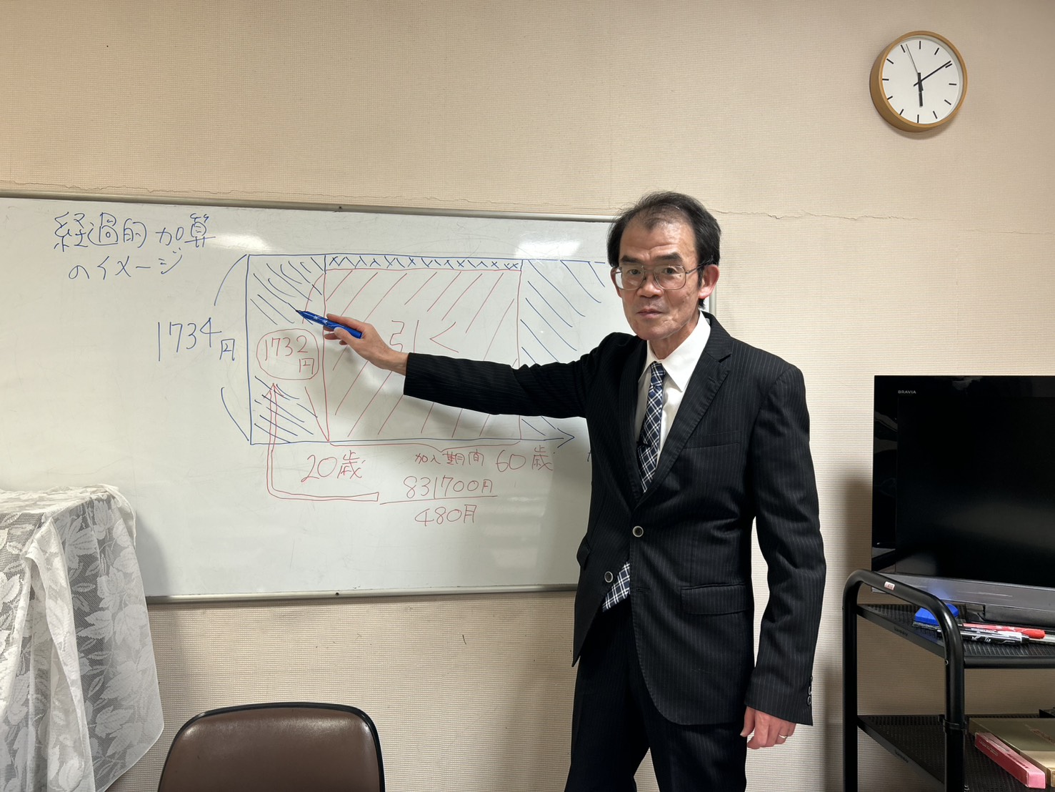 終活・相続お役立ち講座のイメージ